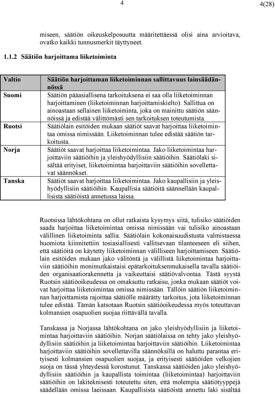 harjoittaminen (liiketoiminnan harjoittamiskielto). Sallittua on ainoastaan sellainen liiketoiminta, joka on mainittu säätiön säännöissä ja edistää välittömästi sen tarkoituksen toteutumista.