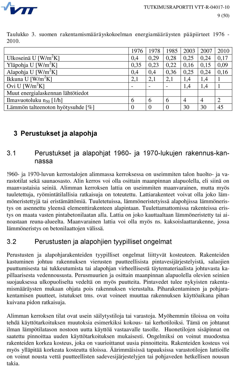 2,1 2,1 2,1 1,4 1,4 1 Ovi U [W/m 2 K] - - - 1,4 1,4 1 Muut energialaskennan lähtötiedot Ilmavuotoluku n 50 [1/h] 6 6 6 4 4 2 Lämmön talteenoton hyötysuhde [%] 0 0 0 30 30 45 3 Perustukset ja alapohja