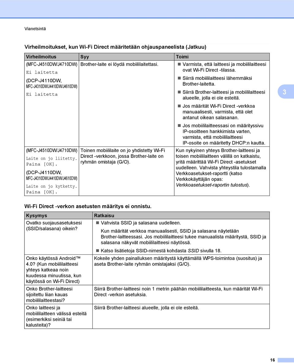 (DCP-J4110DW, MFC-J4310DW/J4410DW/J4610DW) Ei laitetta (MFC-J4510DW/J4710DW) Laite on jo liitetty. Paina [OK].