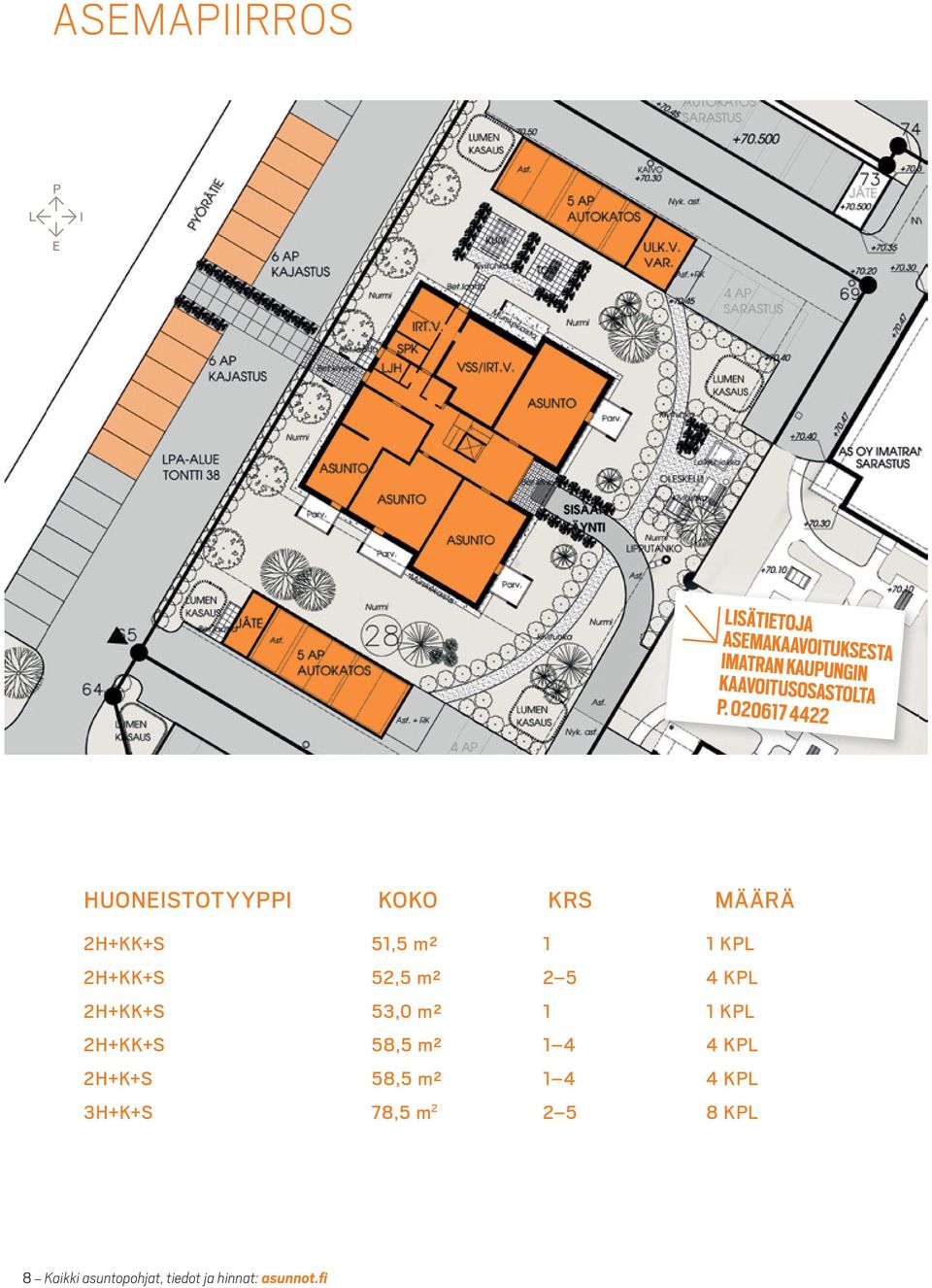 020617 4422 HUONEISTOTYYPPI KOKO KRS MÄÄRÄ 2H+KK+S 51,5 m² 1 1 KPL 2H+KK+S 52,5 m²