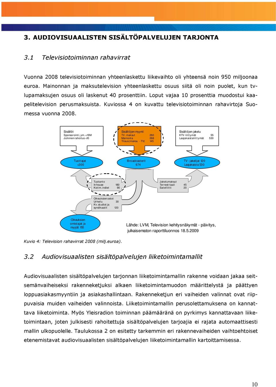 Kuviossa 4 on kuvattu televisiotoiminnan rahavirtoja Suomessa vuonna 2008. Sisällöt Sponsoroint i, ym.