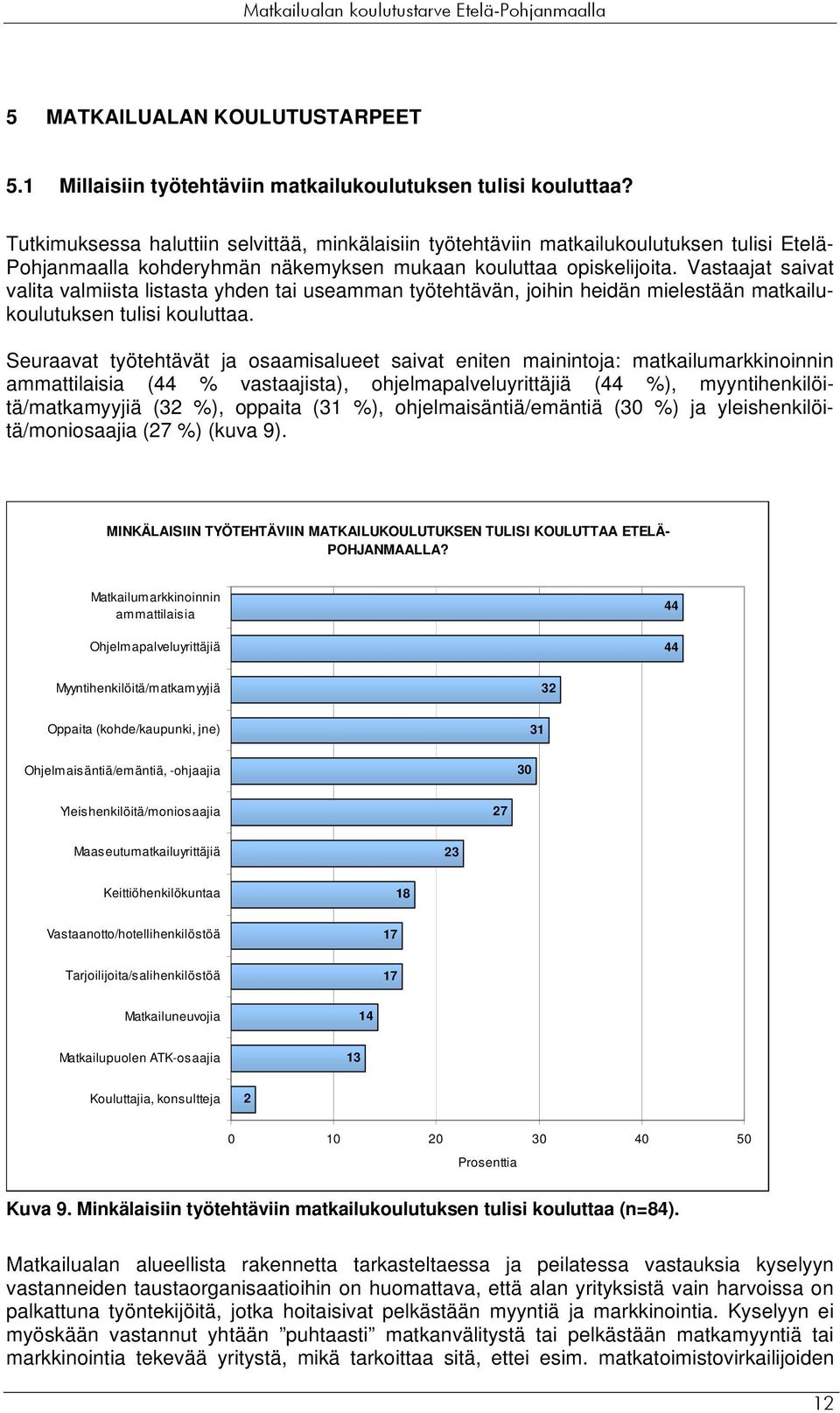 Vastaajat saivat valita valmiista listasta yhden tai useamman työtehtävän, joihin heidän mielestään matkailukoulutuksen tulisi kouluttaa.