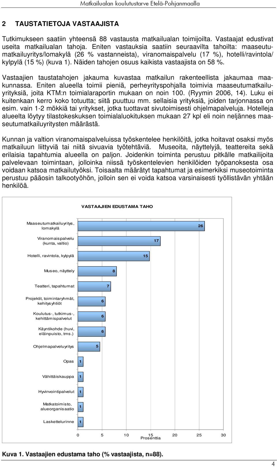 Näiden tahojen osuus kaikista vastaajista on 58 %. Vastaajien taustatahojen jakauma kuvastaa matkailun rakenteellista jakaumaa maakunnassa.