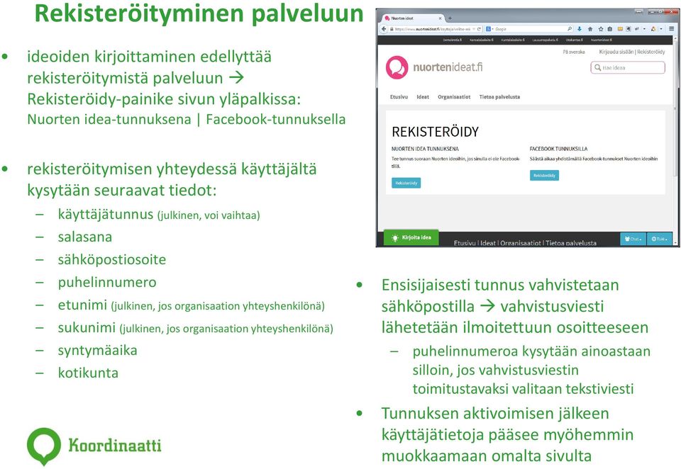 yhteyshenkilönä) sukunimi (julkinen, jos organisaation yhteyshenkilönä) syntymäaika kotikunta Ensisijaisesti tunnus vahvistetaan sähköpostilla vahvistusviesti lähetetään ilmoitettuun