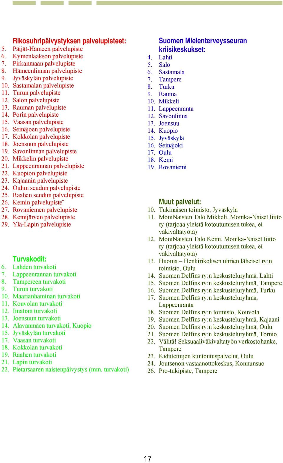 Joensuun palvelupiste 19. Savonlinnan palvelupiste 20. Mikkelin palvelupiste 21. Lappeenrannan palvelupiste 22. Kuopion palvelupiste 23. Kajaanin palvelupiste 24. Oulun seudun palvelupiste 25.