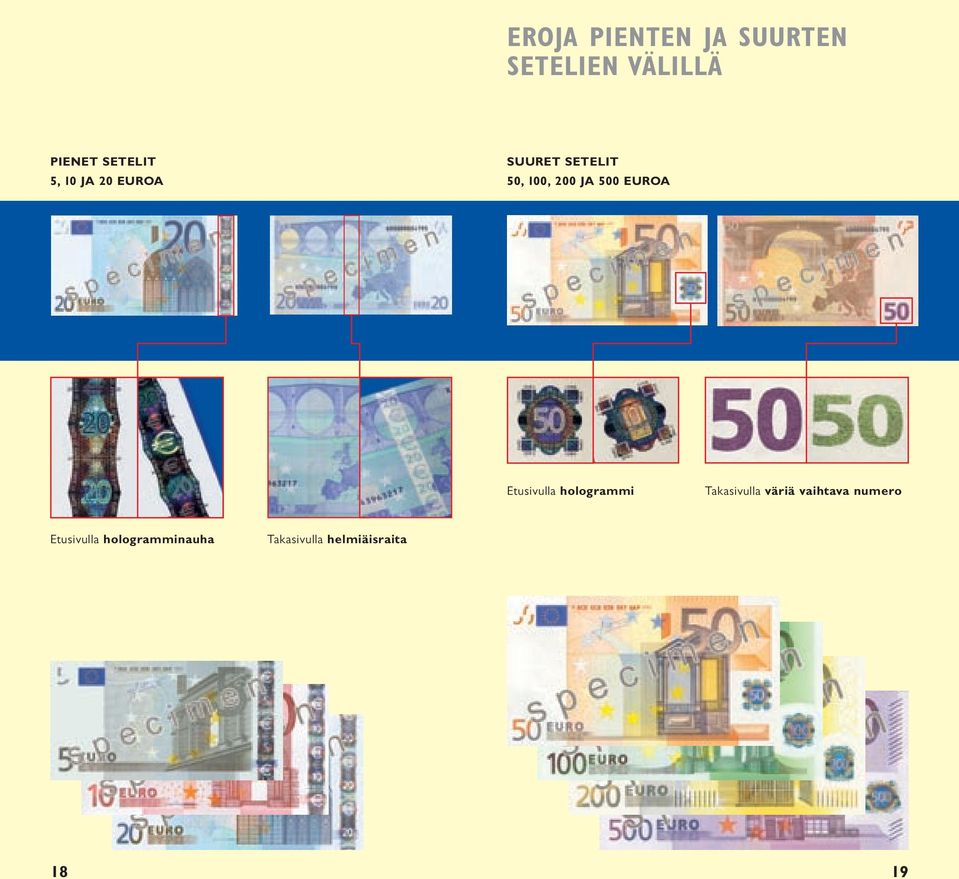 euroa Etusivulla hologrammi Takasivulla väriä vaihtava
