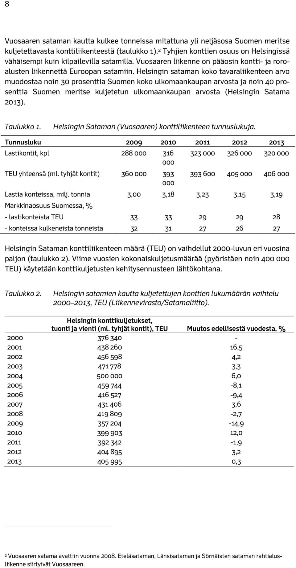 Helsingin sataman koko tavaraliikenteen arvo muodostaa noin 30 prosenttia Suomen koko ulkomaankaupan arvosta ja noin 40 prosenttia Suomen meritse kuljetetun ulkomaankaupan arvosta (Helsingin Satama
