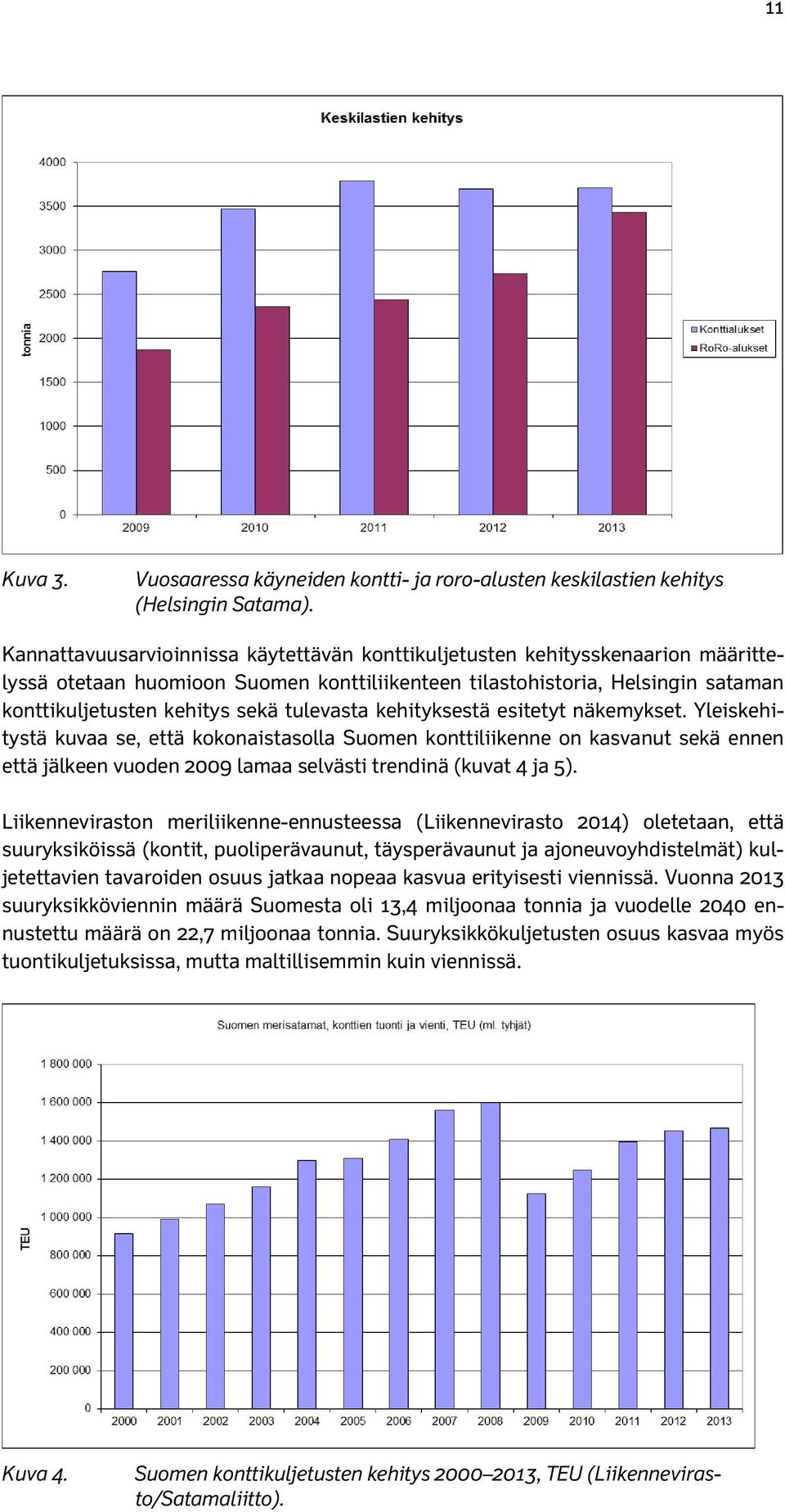 tulevasta kehityksestä esitetyt näkemykset. Yleiskehitystä kuvaa se, että kokonaistasolla Suomen konttiliikenne on kasvanut sekä ennen että jälkeen vuoden 2009 lamaa selvästi trendinä (kuvat 4 ja 5).