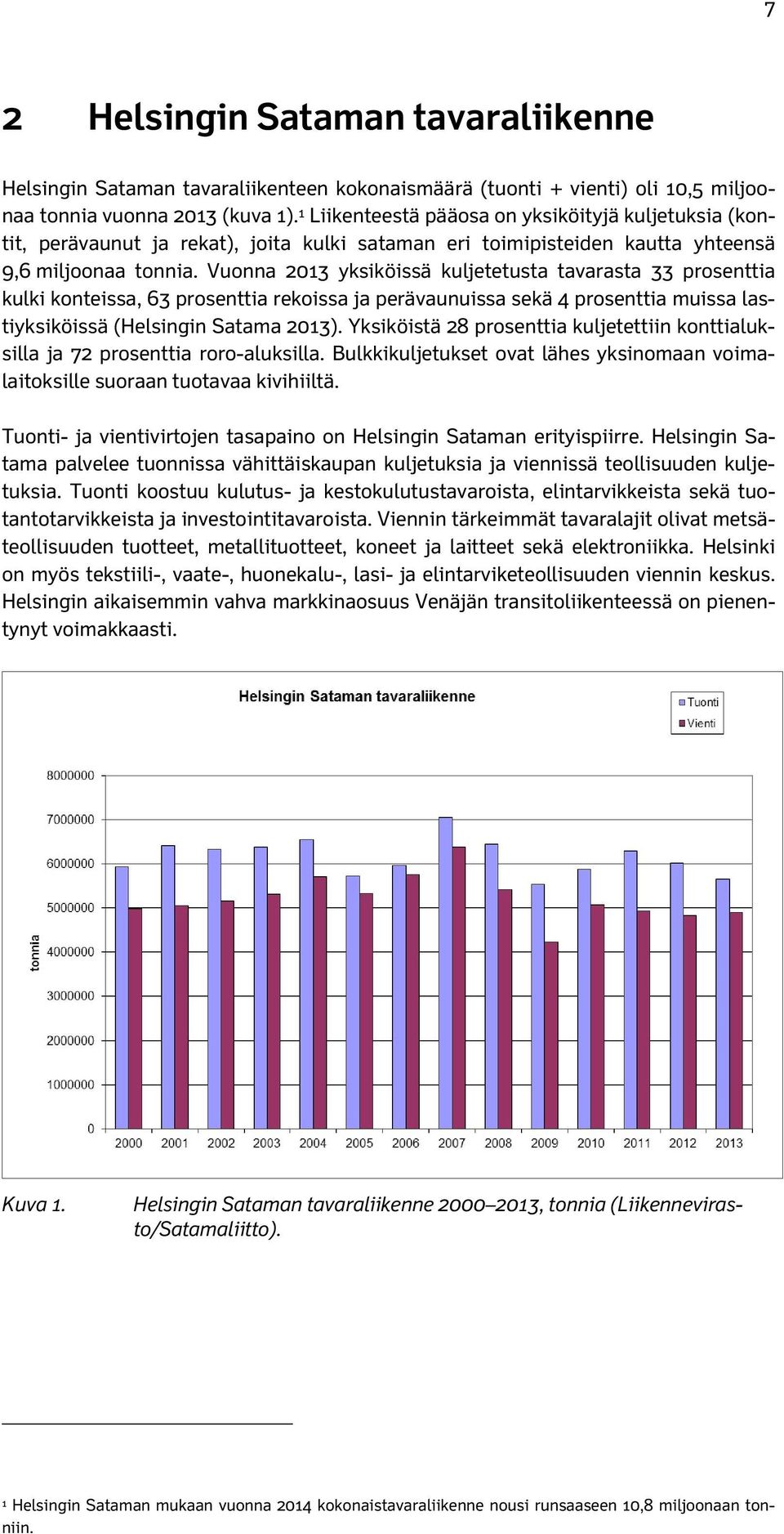 Vuonna 2013 yksiköissä kuljetetusta tavarasta 33 prosenttia kulki konteissa, 63 prosenttia rekoissa ja perävaunuissa sekä 4 prosenttia muissa lastiyksiköissä (Helsingin Satama 2013).
