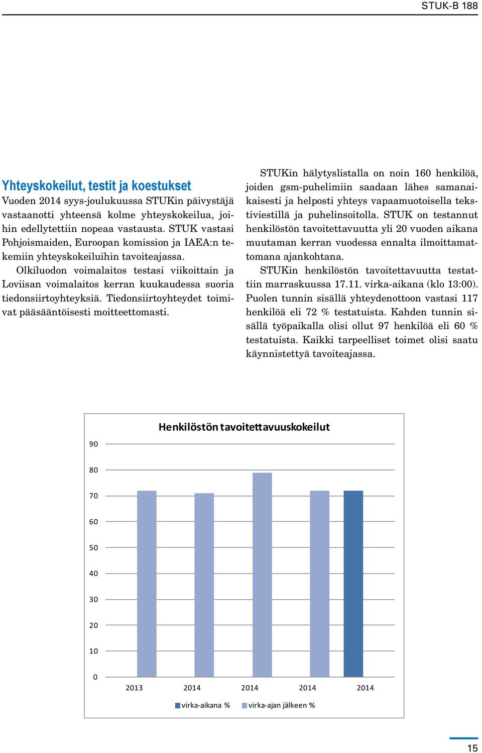 Olkiluodon voimalaitos testasi viikoittain ja Loviisan voimalaitos kerran kuukaudessa suoria tiedonsiirtoyhteyksiä. Tiedonsiirtoyhteydet toimivat pääsääntöisesti moitteettomasti.