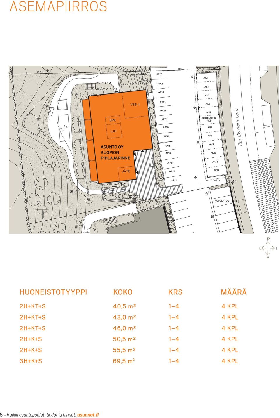 46,0 m² 1 4 4 kpl 2h+k+s 50,5 m² 1 4 4 kpl 2h+k+s 55,5 m² 1 4 4 kpl