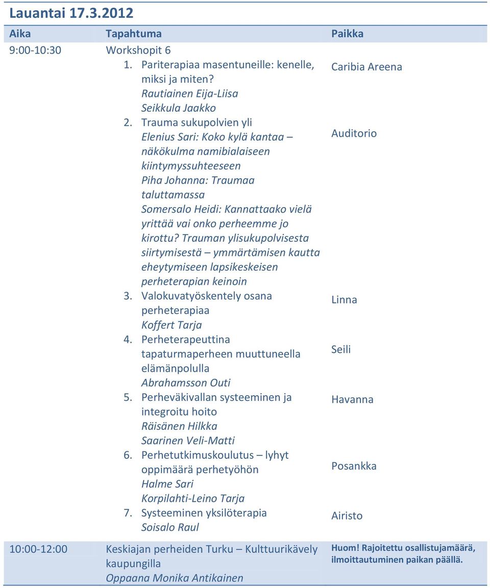 kirottu? Trauman ylisukupolvisesta siirtymisestä ymmärtämisen kautta eheytymiseen lapsikeskeisen perheterapian keinoin 3. Valokuvatyöskentely osana perheterapiaa Koffert Tarja 4.