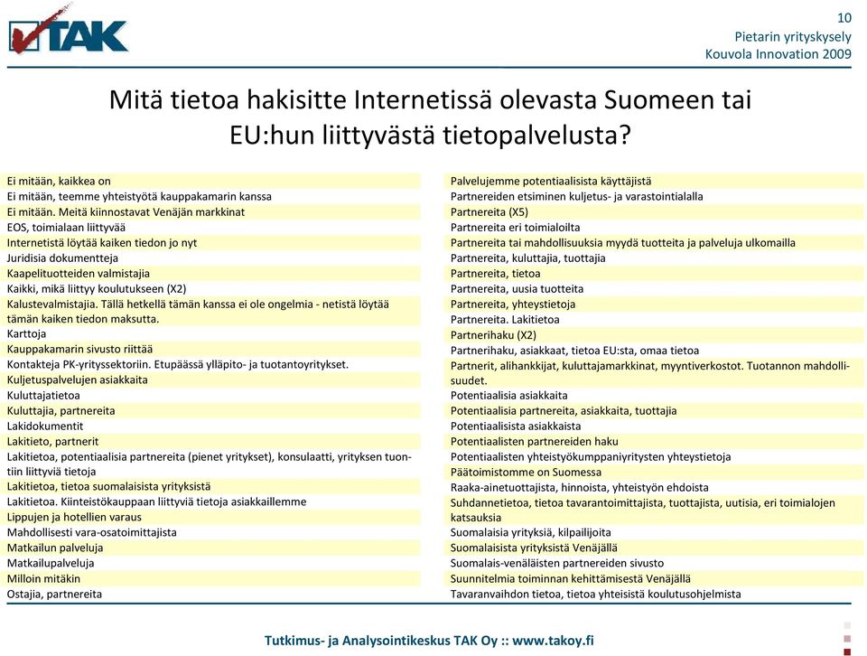 Kalustevalmistajia. Tällä hetkellä tämän kanssa ei ole ongelmia - netistä löytää tämän kaiken tiedon maksutta. Karttoja Kauppakamarin sivusto riittää Kontakteja PK-yrityssektoriin.