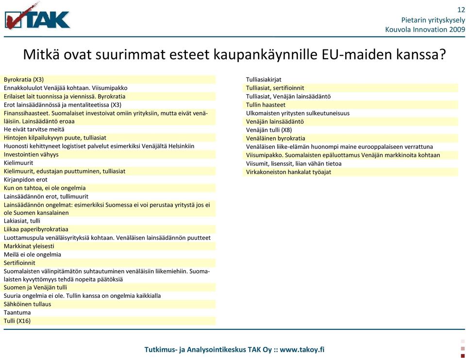 Lainsäädäntö eroaa He eivät tarvitse meitä Hintojen kilpailukyvyn puute, tulliasiat Huonosti kehittyneet logistiset palvelut esimerkiksi Venäjältä Helsinkiin Investointien vähyys Kielimuurit