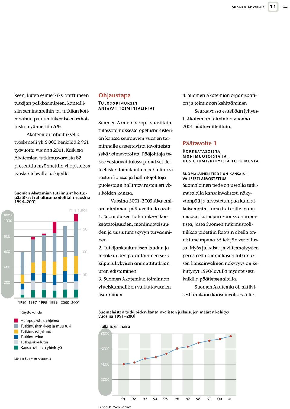 Myös julkaisu- ja viiteanalyysien perusteella suomalaisen tutkimuksen kansainvälinen näkyvyys on kehittynyt 1990-luvulla myönteisesti kaikilla päätieteenaloilla.
