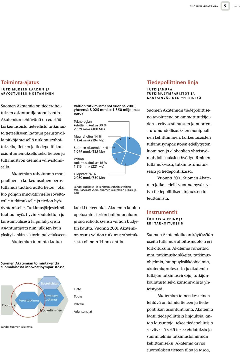 tieteen ja tutkimustyön aseman vahvistamisella.