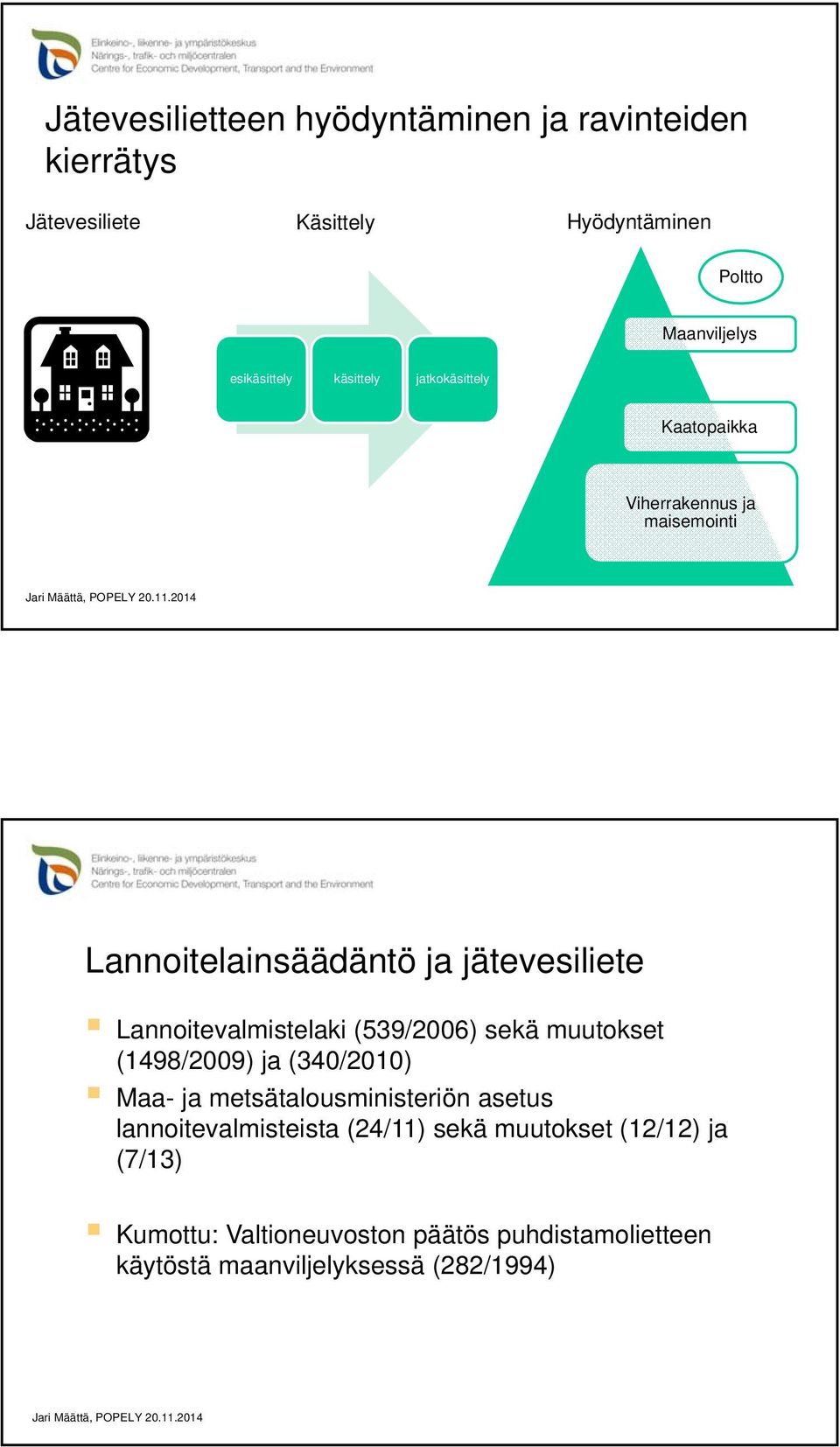 jätevesiliete sekä muutokset (1498/2009) ja (340/2010) Maa- ja metsätalousministeriön asetus lannoitevalmisteista