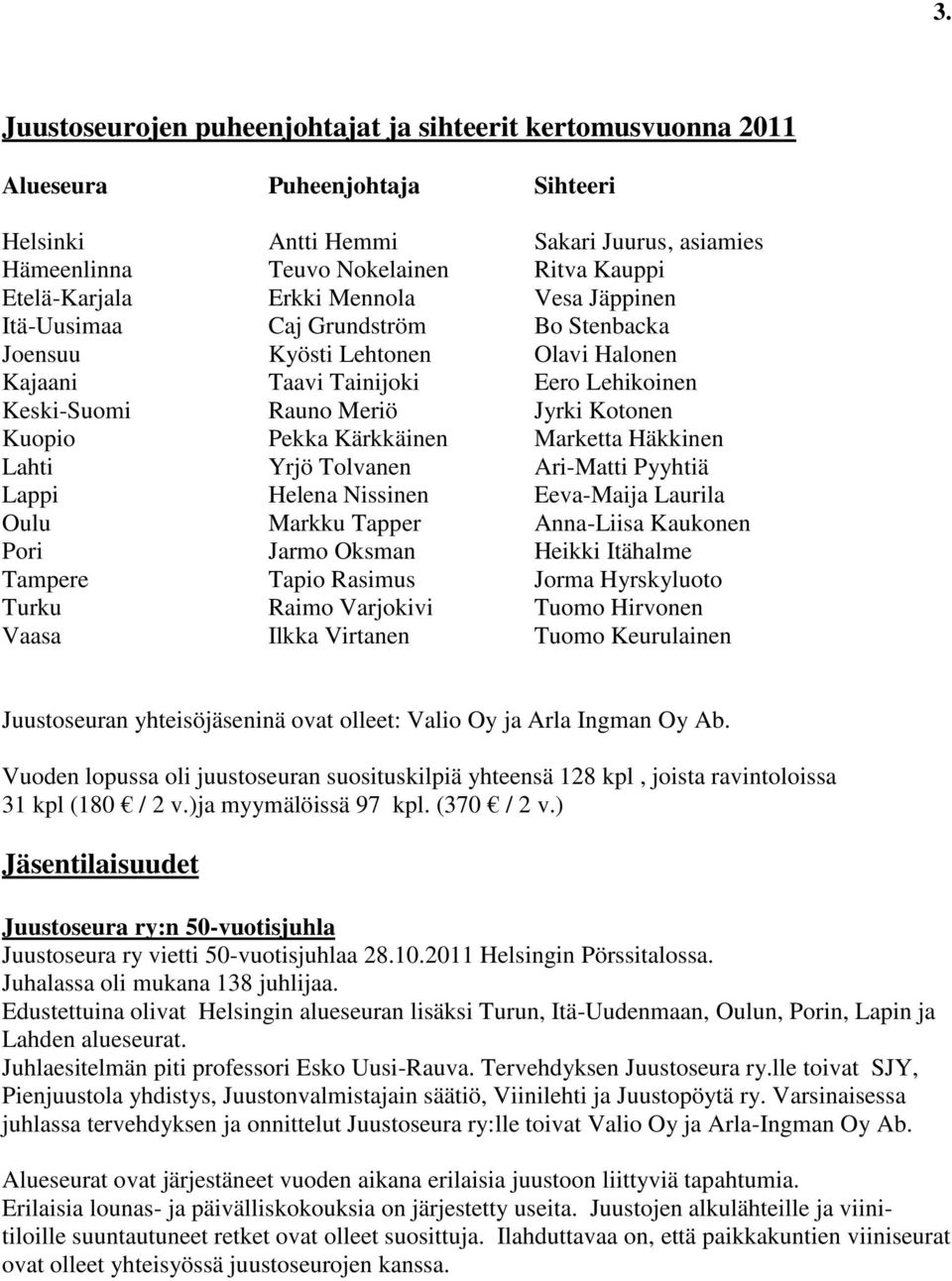 Kärkkäinen Marketta Häkkinen Lahti Yrjö Tolvanen Ari-Matti Pyyhtiä Lappi Helena Nissinen Eeva-Maija Laurila Oulu Markku Tapper Anna-Liisa Kaukonen Pori Jarmo Oksman Heikki Itähalme Tampere Tapio