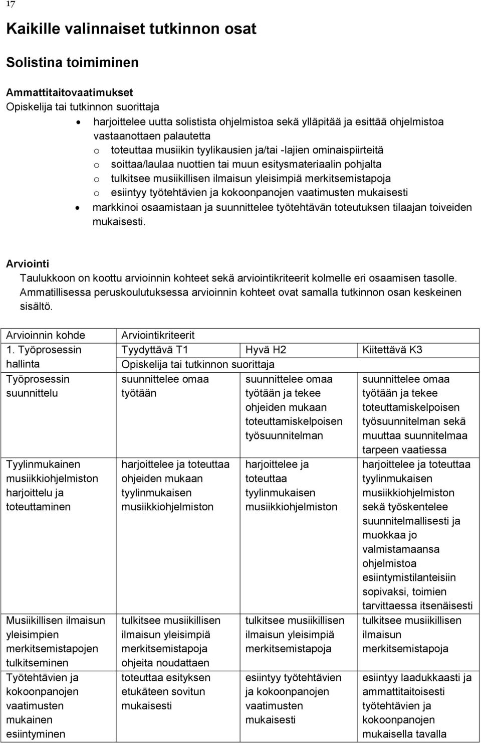 esiintyy työtehtävien ja kokoonpanojen vaatimusten mukaisesti markkinoi osaamistaan ja suunnittelee työtehtävän toteutuksen tilaajan toiveiden mukaisesti.