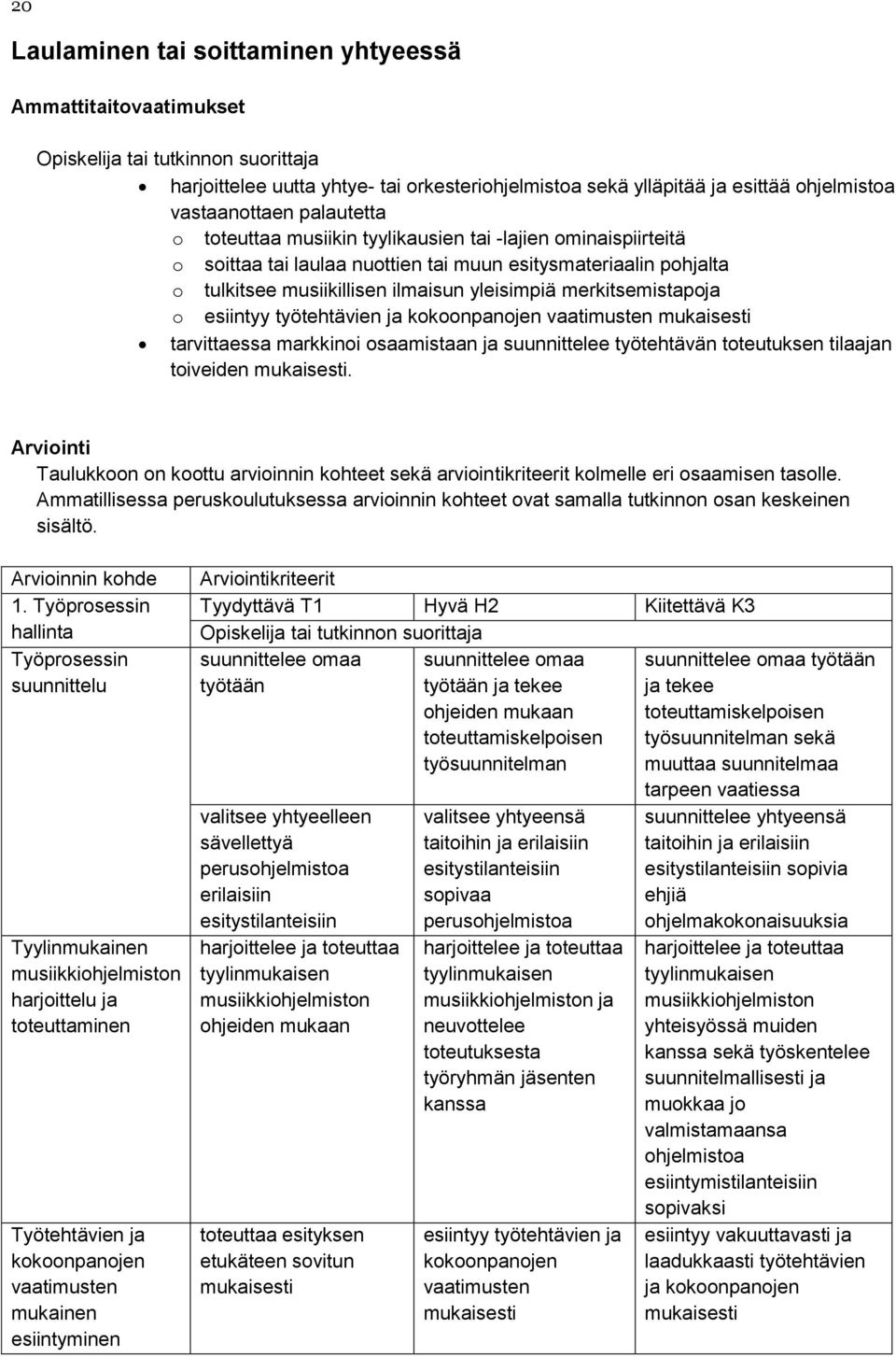 kokoonpanojen vaatimusten mukaisesti tarvittaessa markkinoi osaamistaan ja suunnittelee työtehtävän toteutuksen tilaajan toiveiden mukaisesti.