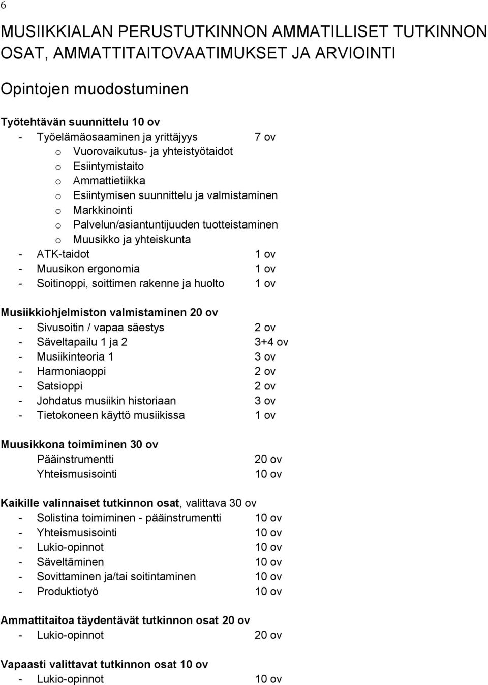 ATK-taidot 1 ov - Muusikon ergonomia 1 ov - Soitinoppi, soittimen rakenne ja huolto 1 ov Musiikkiohjelmiston valmistaminen 20 ov - Sivusoitin / vapaa säestys 2 ov - Säveltapailu 1 ja 2 3+4 ov -