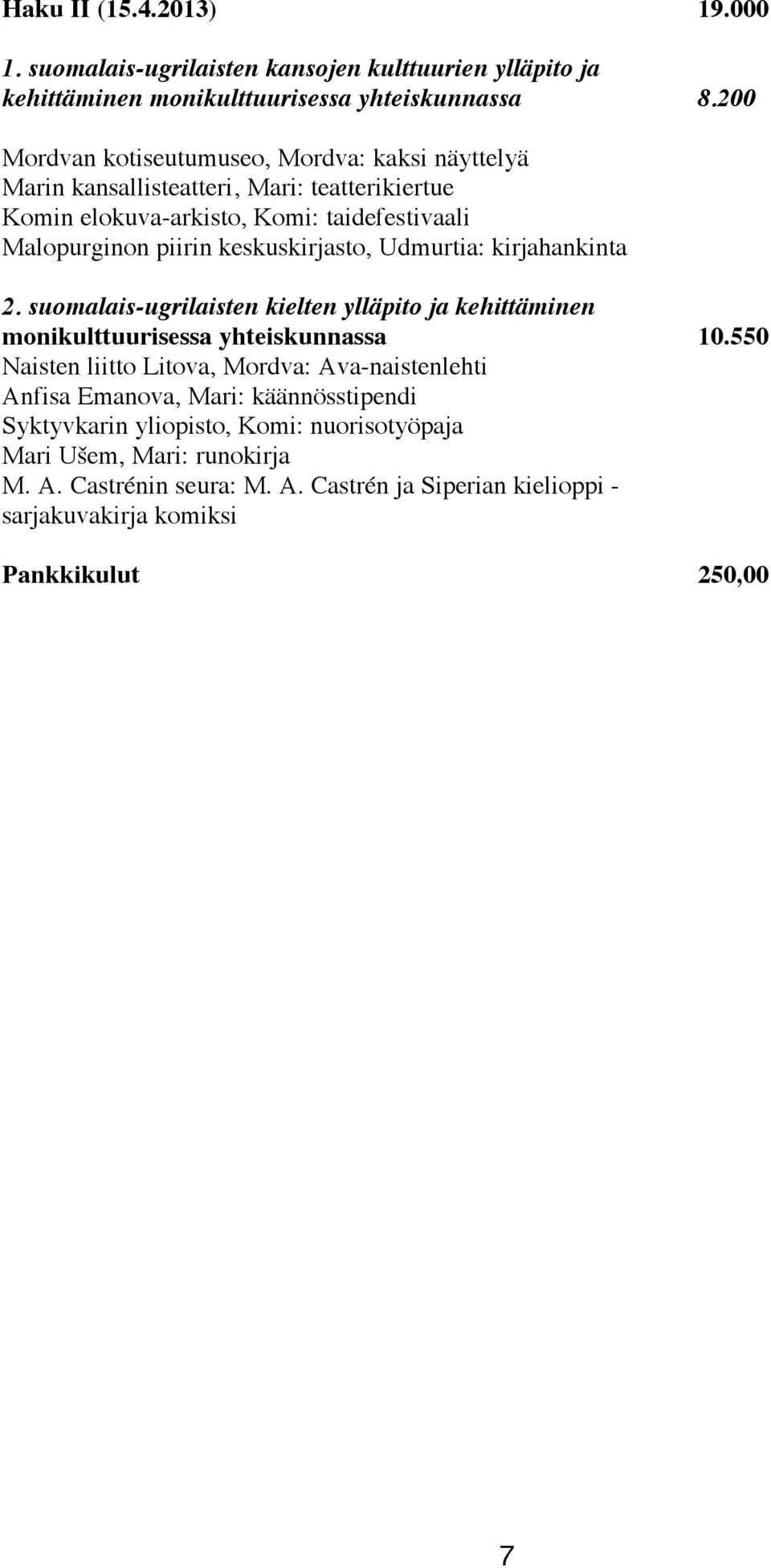 keskuskirjasto, Udmurtia: kirjahankinta 2. suomalais-ugrilaisten kielten ylläpito ja kehittäminen monikulttuurisessa yhteiskunnassa 10.