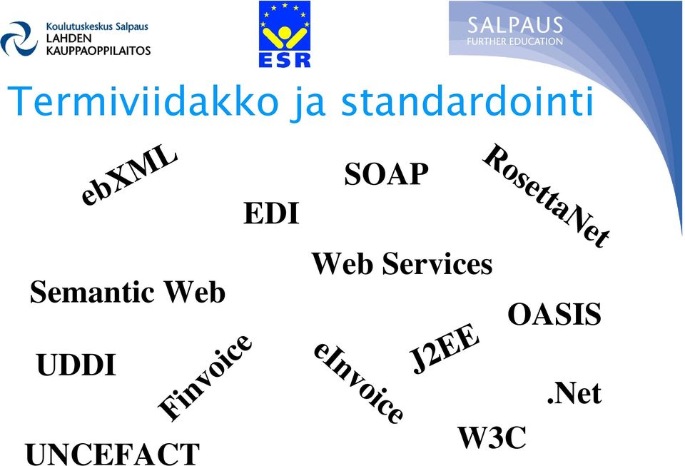 Finvoice EDI SOAP Web Services