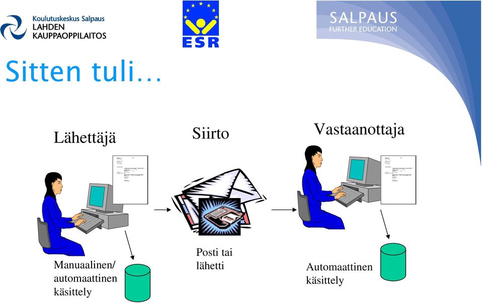 automaattinen käsittely Posti