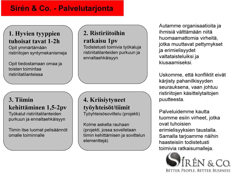 Ristiriitoihin ratkaisu 1pv Todistetusti toimivia työkaluja ristiriitatilanteiden purkuun ja ennaltaehkäisyyn 4.