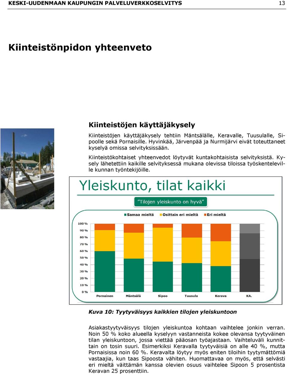 Kysely lähetettiin kaikille selvityksessä mukana olevissa tiloissa työskenteleville kunnan työntekijöille.