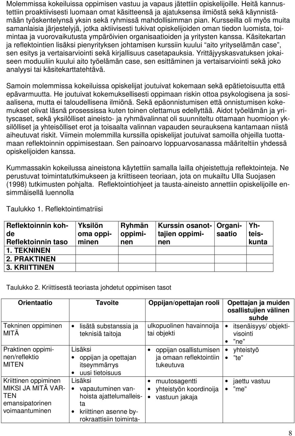 Kursseilla oli myös muita samanlaisia järjestelyjä, jotka aktiivisesti tukivat opiskelijoiden oman tiedon luomista, toimintaa ja vuorovaikutusta ympäröivien organisaatioiden ja yritysten kanssa.