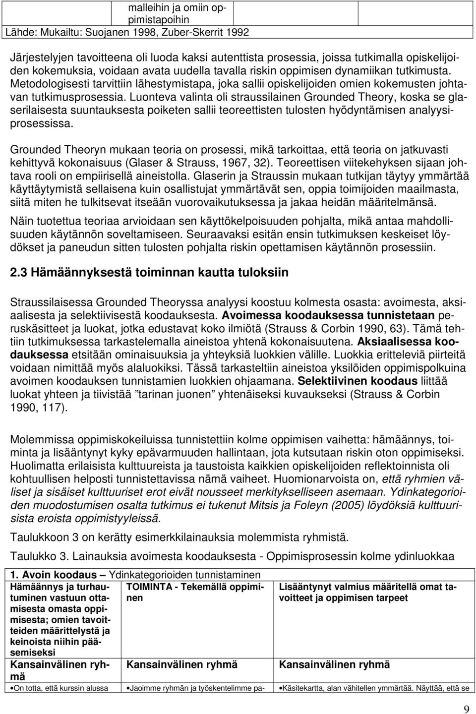 Luonteva valinta oli straussilainen Grounded Theory, koska se glaserilaisesta suuntauksesta poiketen sallii teoreettisten tulosten hyödyntämisen analyysiprosessissa.