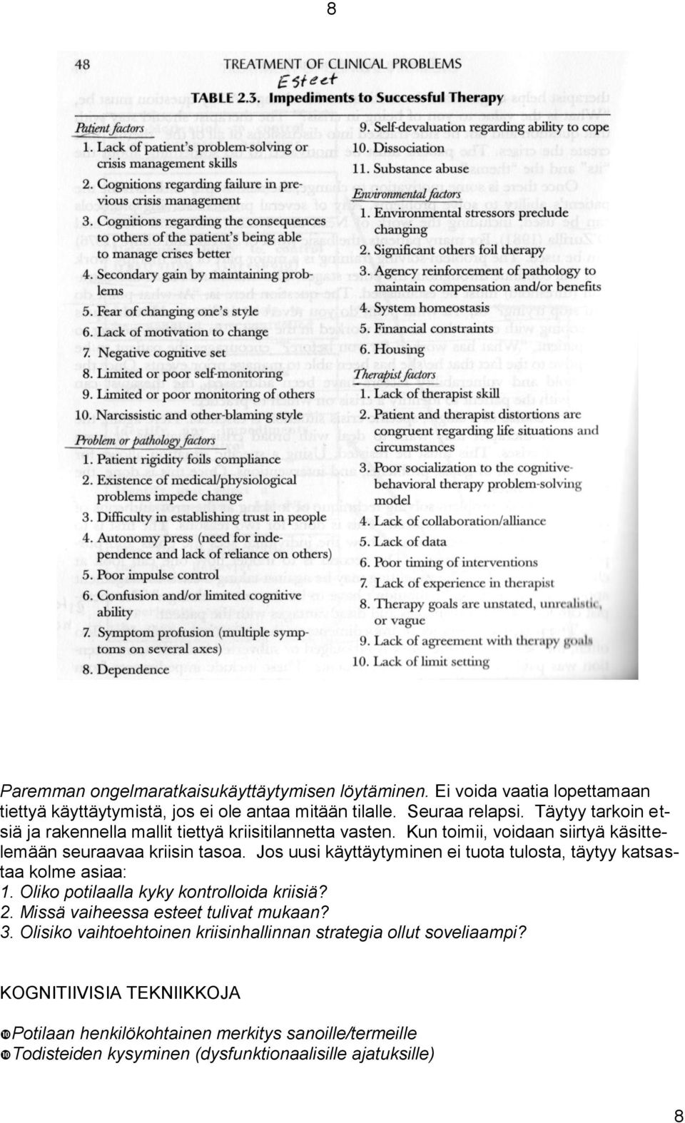 Jos uusi käyttäytyminen ei tuota tulosta, täytyy katsastaa kolme asiaa: 1. Oliko potilaalla kyky kontrolloida kriisiä? 2. Missä vaiheessa esteet tulivat mukaan? 3.