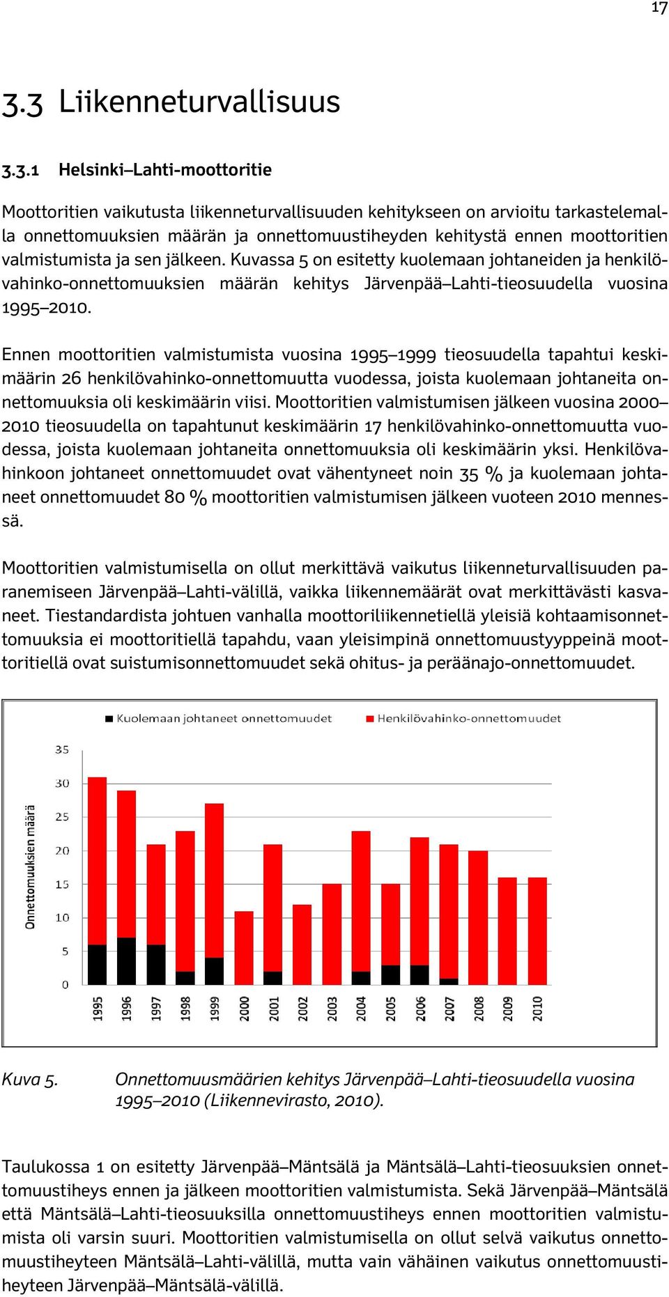 Ennen moottoritien valmistumista vuosina 1995 1999 tieosuudella tapahtui keskimäärin 26 henkilövahinko-onnettomuutta vuodessa, joista kuolemaan johtaneita onnettomuuksia oli keskimäärin viisi.