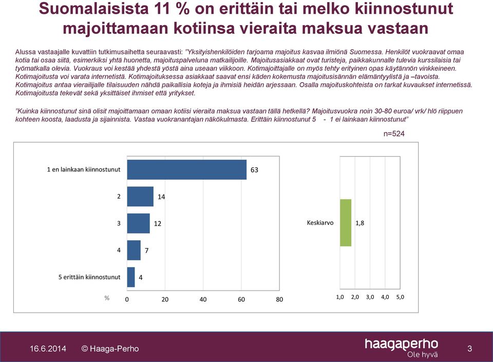 Majoitusasiakkaat ovat turisteja, paikkakunnalle tulevia kurssilaisia tai työmatkalla olevia. Vuokraus voi kestää yhdestä yöstä aina useaan viikkoon.