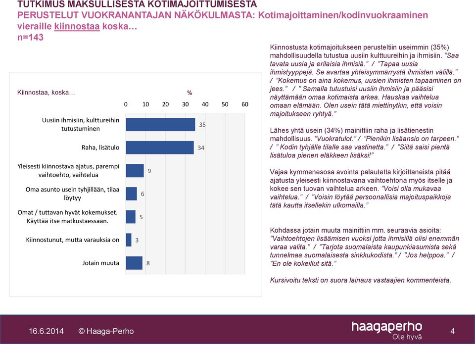 / Kokemus on aina kokemus, uusien ihmisten tapaaminen on Kiinnostaa, koska Uusiin ihmisiin, kulttureihin tutustuminen Raha, lisätulo Yleisesti kiinnostava ajatus, parempi vaihtoehto, vaihtelua Oma