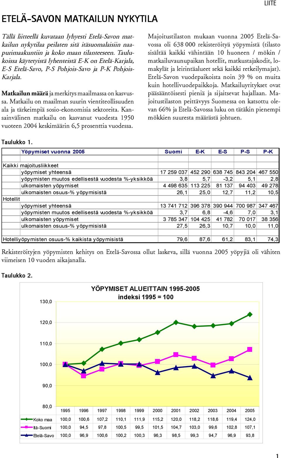 Matkailu on maailman suurin vientiteollisuuden ala ja tärkeimpiä sosio-ekonomisia sektoreita. Kansainvälinen matkailu on kasvanut vuodesta 1950 vuoteen 2004 keskimäärin 6,5 prosenttia vuodessa.