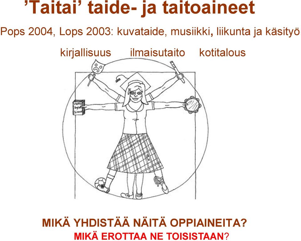 kirjallisuus ilmaisutaito kotitalous MIKÄ