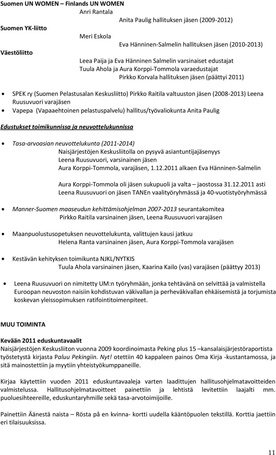 valtuuston jäsen (2008-2013) Leena Ruusuvuori varajäsen Vapepa (Vapaaehtoinen pelastuspalvelu) hallitus/työvaliokunta Anita Paulig Edustukset toimikunnissa ja neuvottelukunnissa Tasa-arvoasian