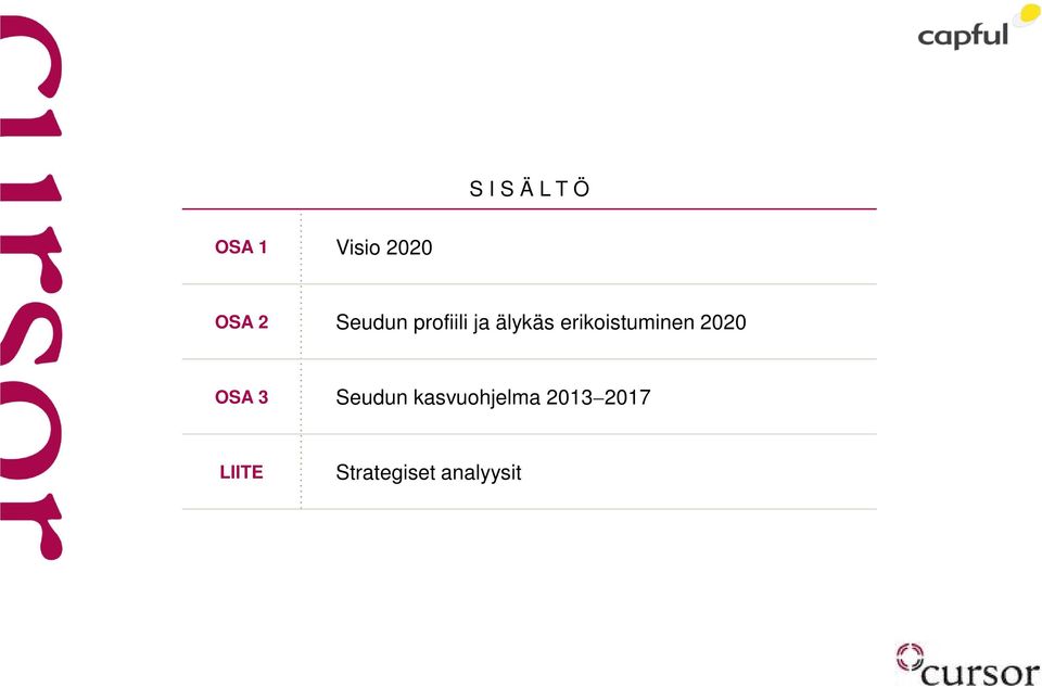 erikoistuminen 2020 OSA 3 Seudun