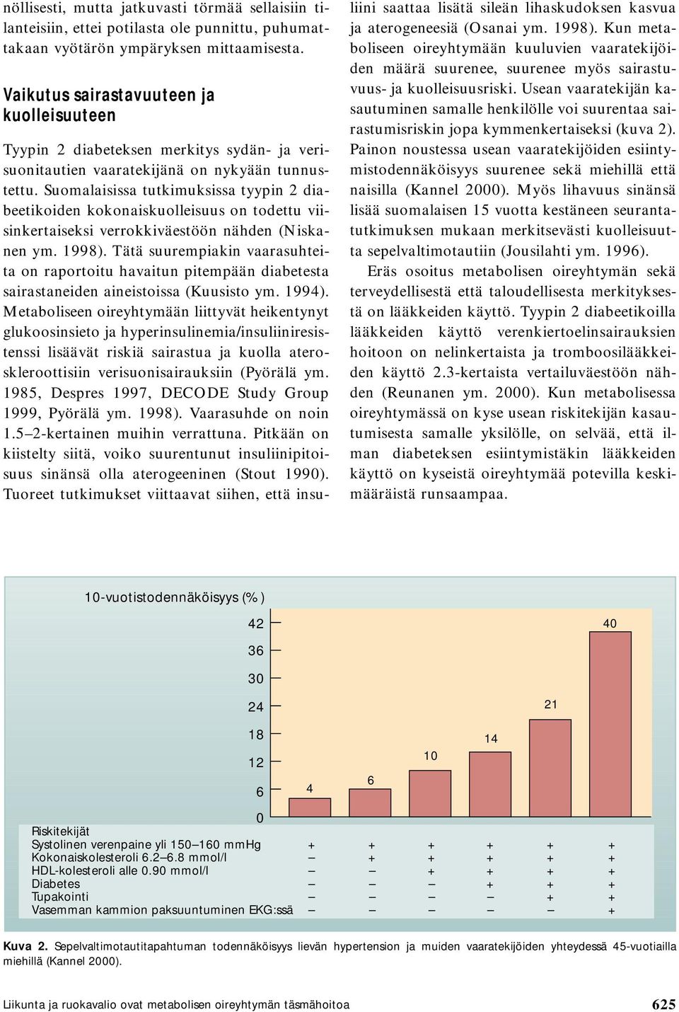 Suomalaisissa tutkimuksissa tyypin 2 diabeetikoiden kokonaiskuolleisuus on todettu viisinkertaiseksi verrokkiväestöön nähden (Niskanen ym. 1998).