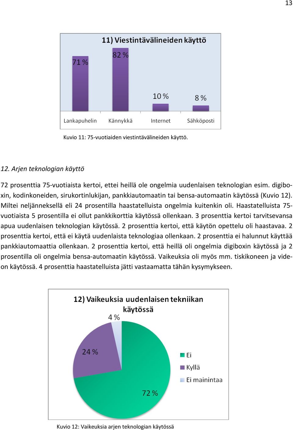 Haastatelluista 75- vuotiaista 5 prosentilla ei ollut pankkikorttia käytössä ollenkaan. 3 prosenttia kertoi tarvitsevansa apua uudenlaisen teknologian käytössä.