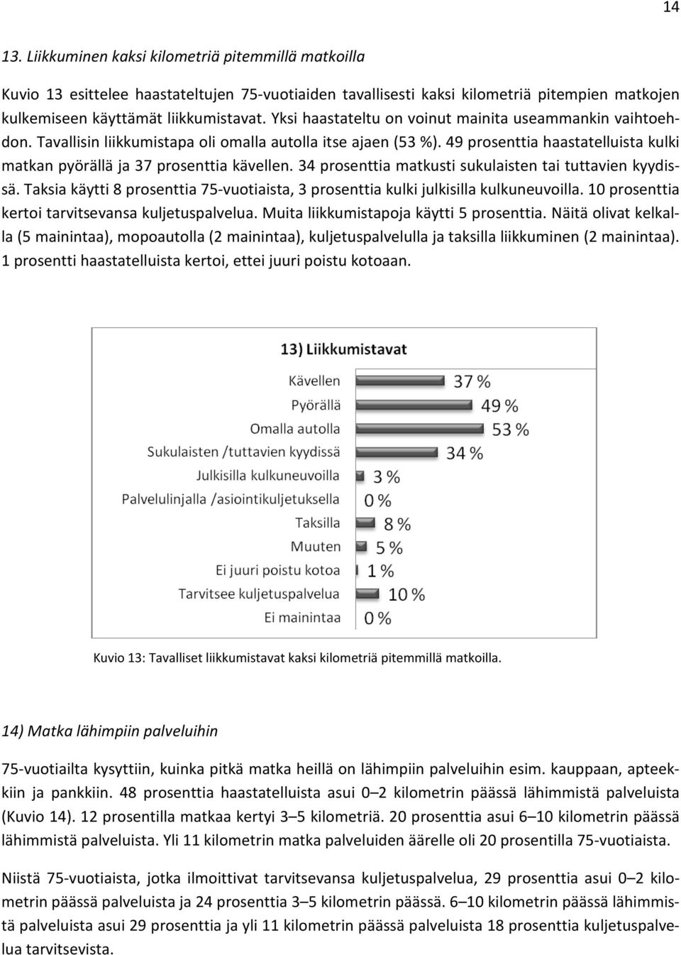 49 prosenttia haastatelluista kulki matkan pyörällä ja 37 prosenttia kävellen. 34 prosenttia matkusti sukulaisten tai tuttavien kyydissä.