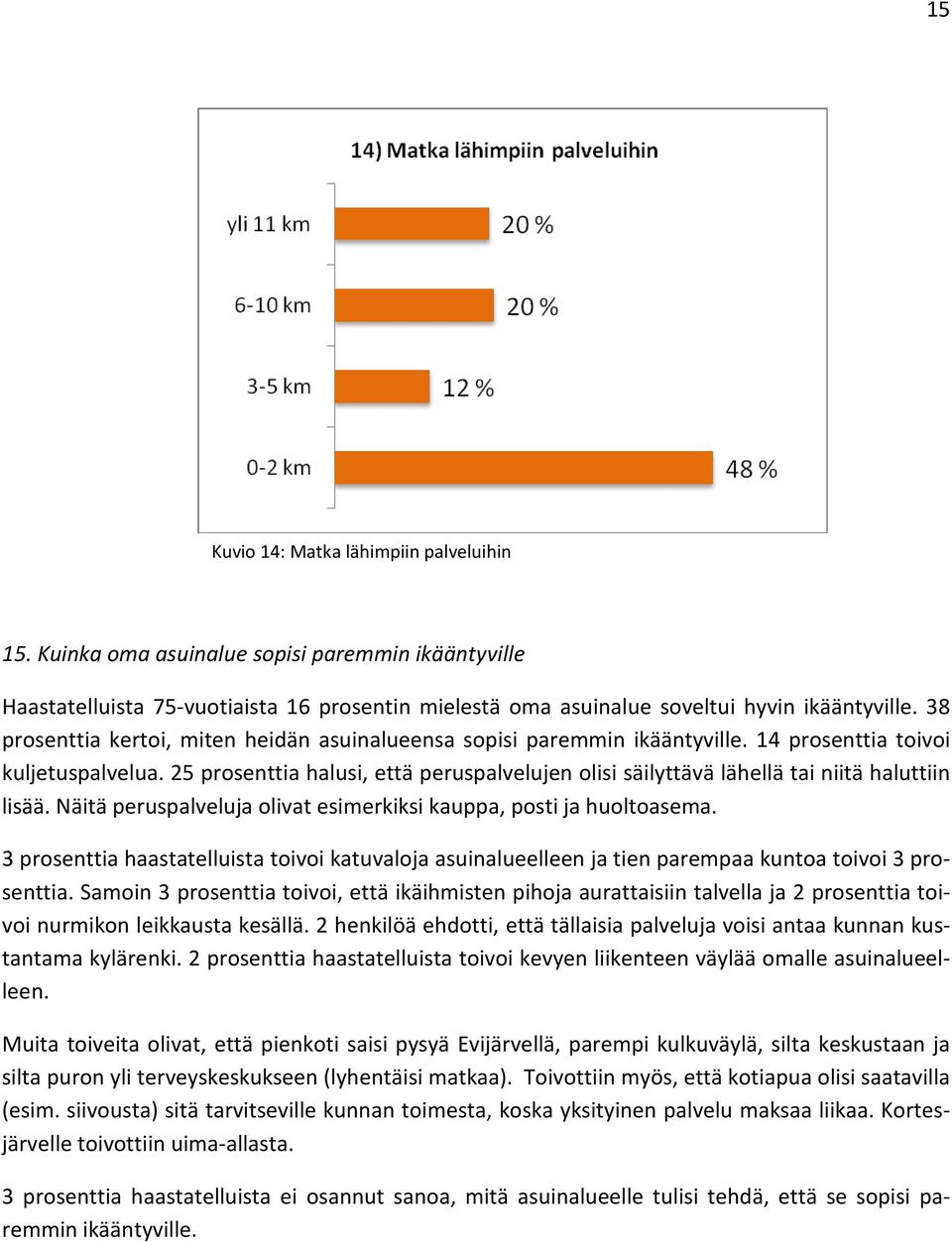 25 prosenttia halusi, että peruspalvelujen olisi säilyttävä lähellä tai niitä haluttiin lisää. Näitä peruspalveluja olivat esimerkiksi kauppa, posti ja huoltoasema.