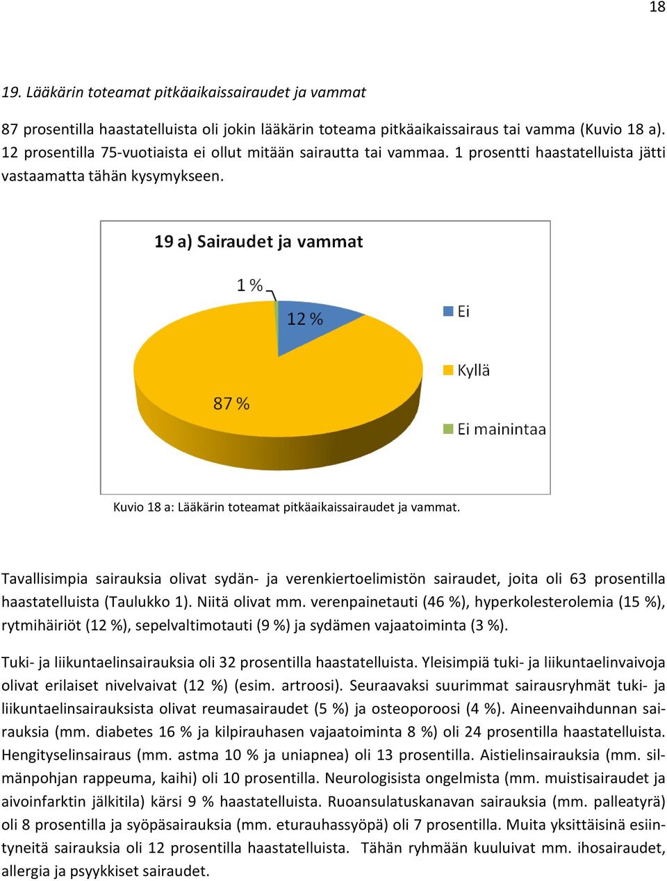 Tavallisimpia sairauksia olivat sydän- ja verenkiertoelimistön sairaudet, joita oli 63 prosentilla haastatelluista (Taulukko 1). Niitä olivat mm.