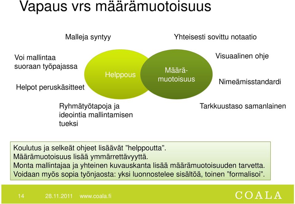 samanlainen Koulutus ja selkeät ohjeet lisäävät helppoutta. Määrämuotoisuus lisää ymmärrettävyyttä.