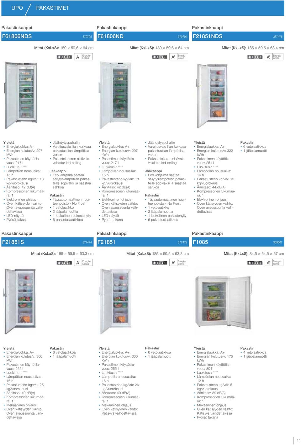 lämpötilaa varten Pakastelokeron sisävalo valaistu: led-ceiling Eco -ohjelma säätää säilytyslämpötilan pakasteille sopivaksi ja säästää sähköä Täysautomaattinen huurteenpoisto - No Frost vetolaatikko