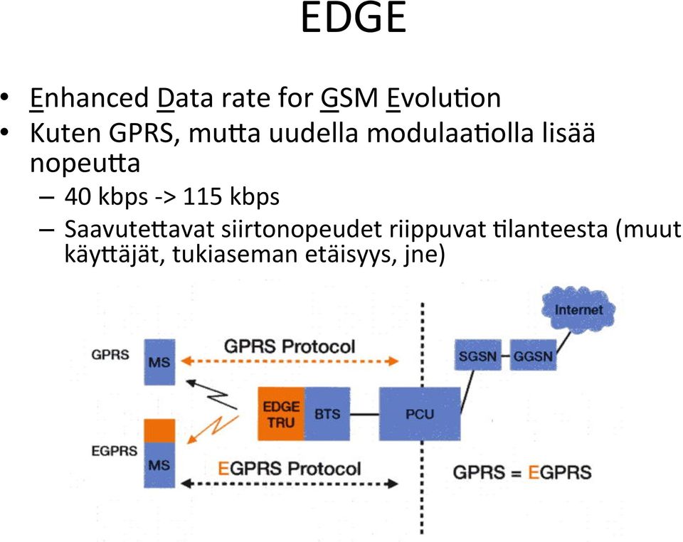 kbps - > 115 kbps SaavuteRavat siirtonopeudet