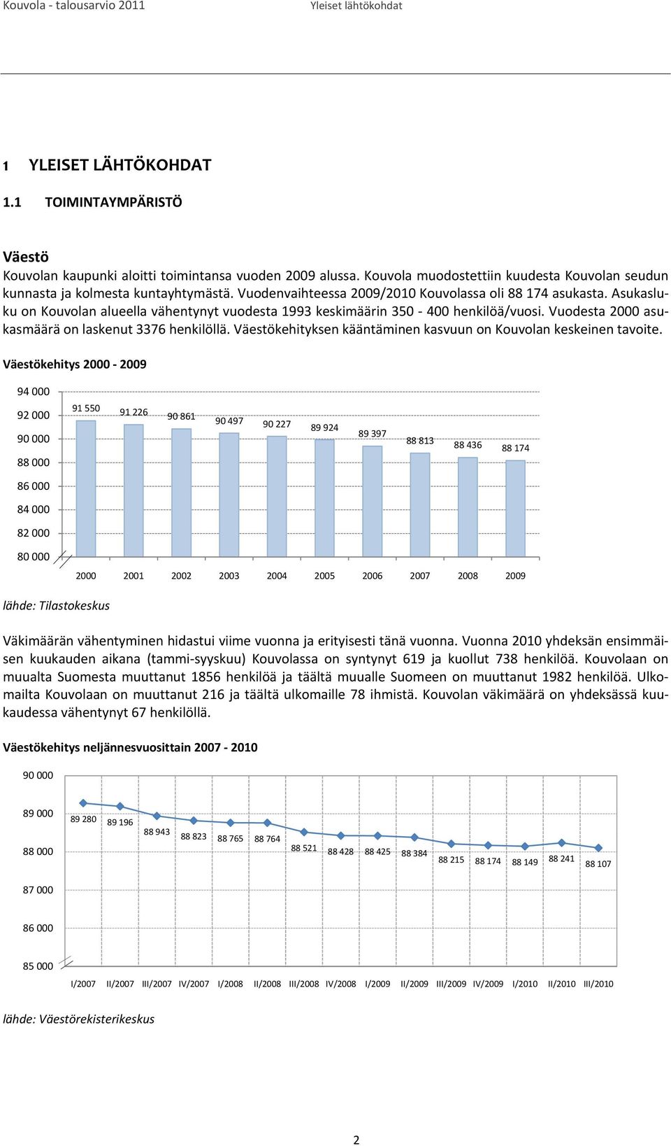 Asukasluku on Kouvolan alueella vähentynyt vuodesta 1993 keskimäärin 350 400 henkilöä/vuosi. Vuodesta 2000 asukasmäärä on laskenut 3376 henkilöllä.