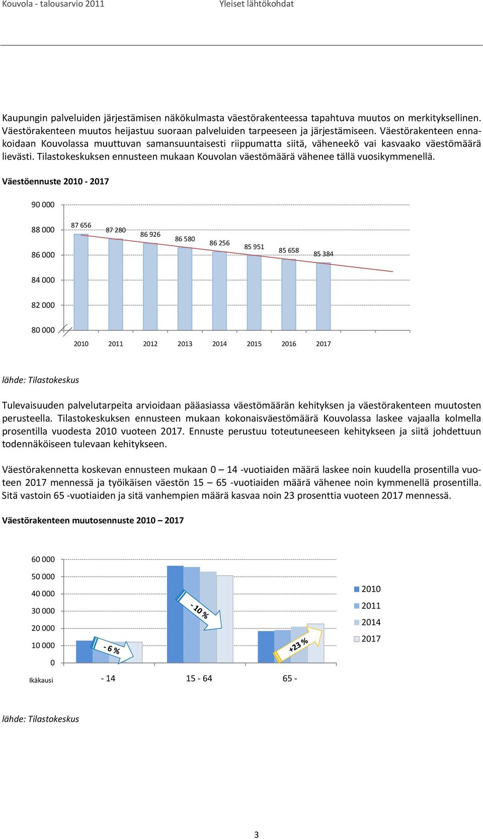 Väestörakenteen ennakoidaan Kouvolassa muuttuvan samansuuntaisesti riippumatta siitä, väheneekö vai kasvaako väestömäärä lievästi.